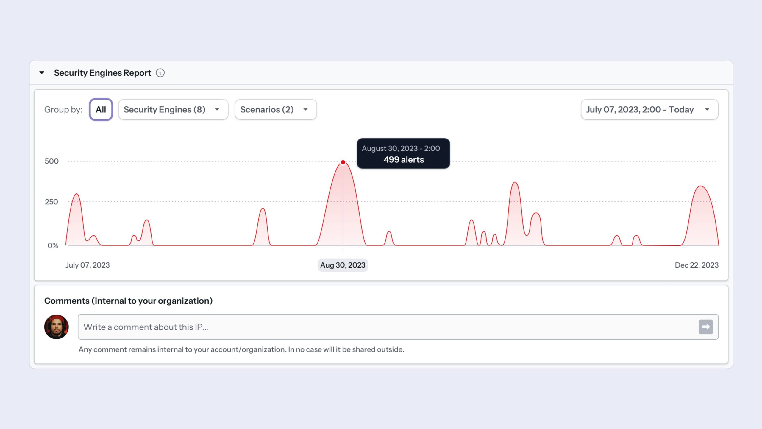 crowdsec-saas-slider-1224-03@2x